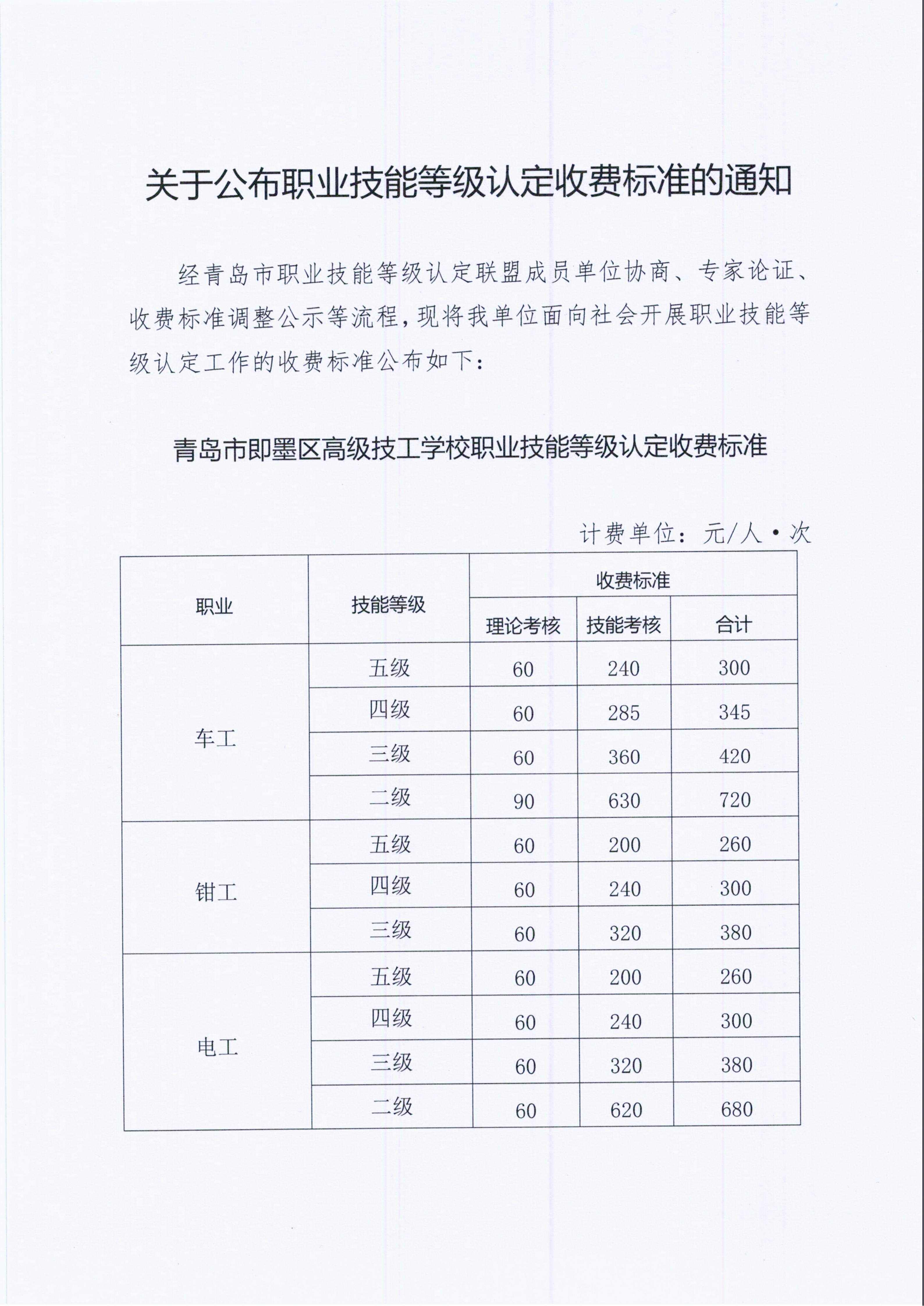 （即墨高技）关于公布职业技能等级认定收费标准的通知 1.0_01.jpg