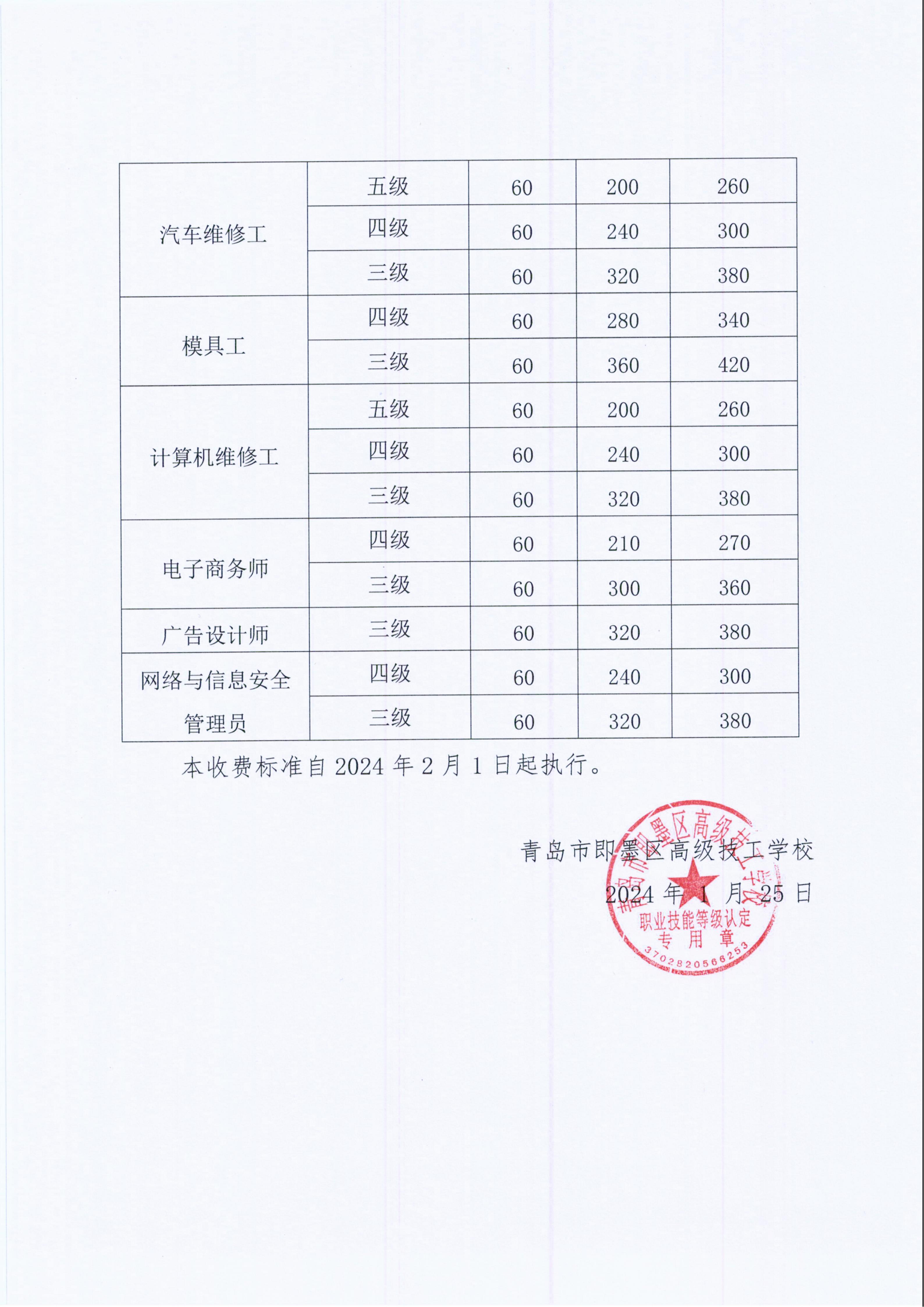 （即墨高技）关于公布职业技能等级认定收费标准的通知 1.0_02.jpg