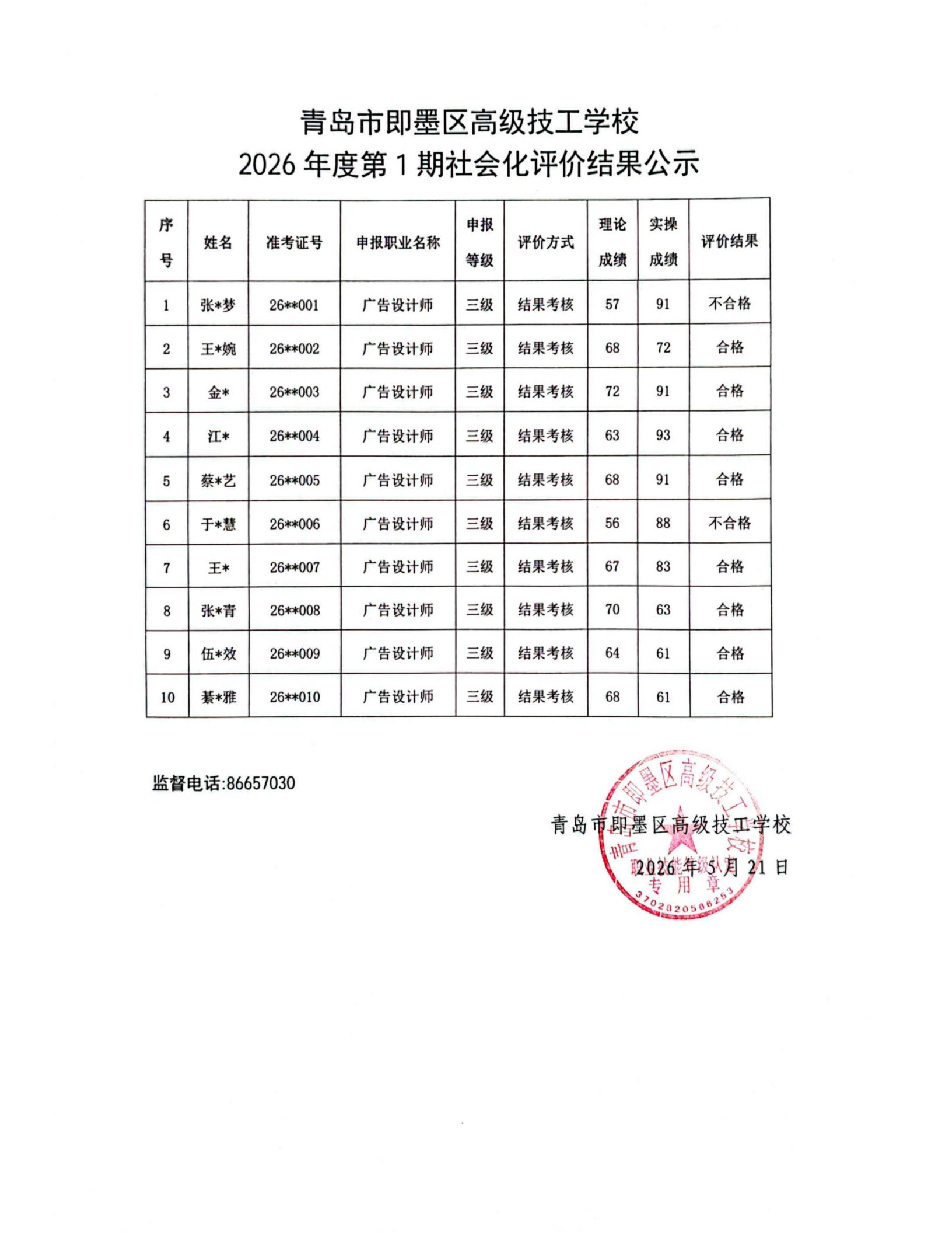成绩公示_扫描版_02